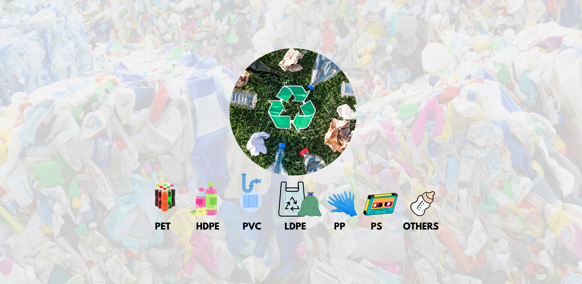 EPR Registration for Plastic Waste in India