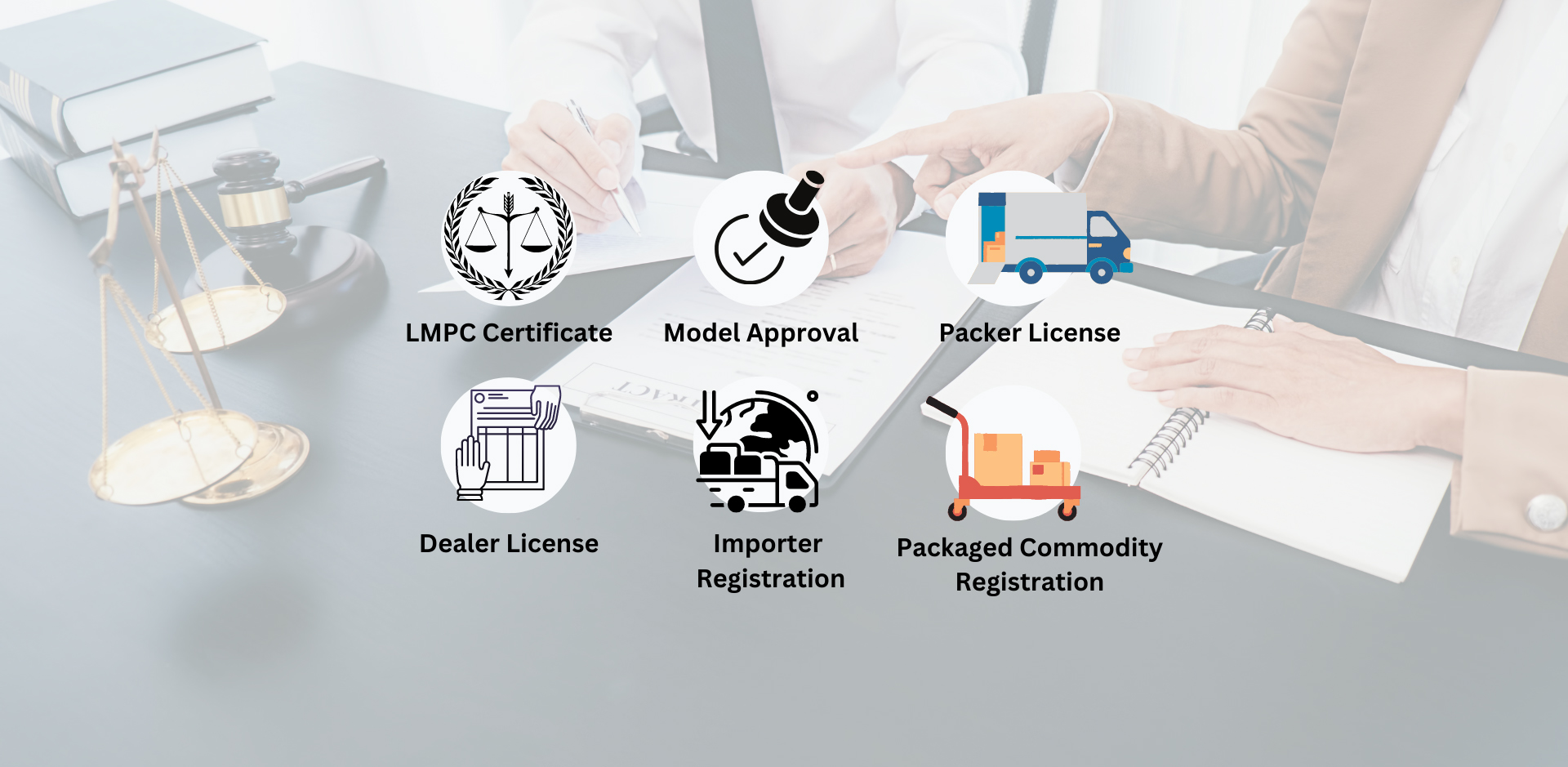 LMPC Registration Services in India