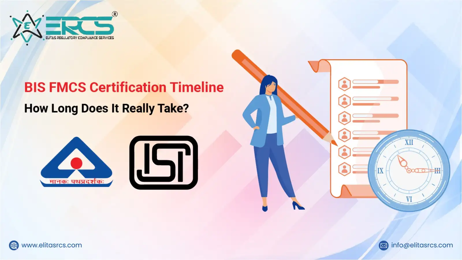 BIS FMCS License Timeline