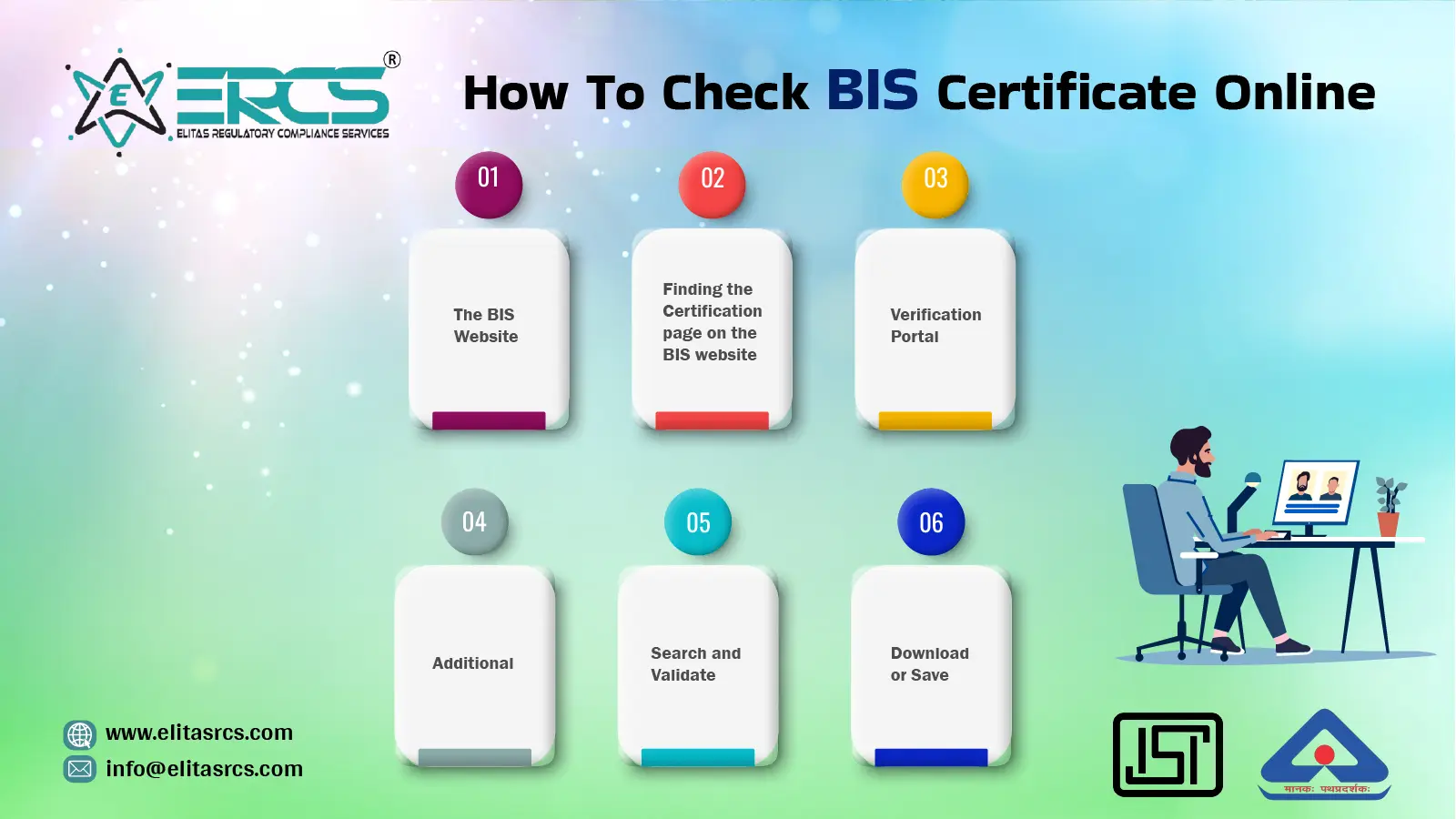 BIS License online