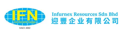 ifn logo
