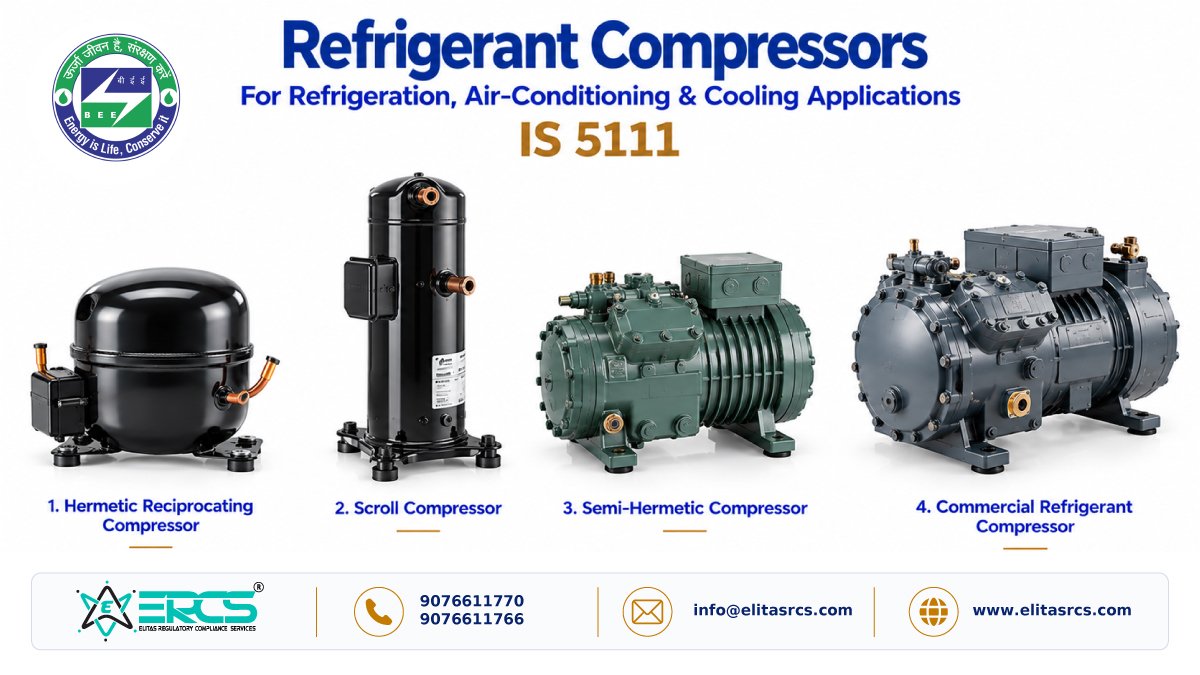 Refrigerant Compressors | IS 5111