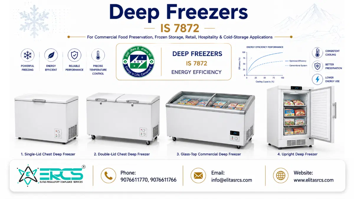 Deep Freezers (IS 7872)