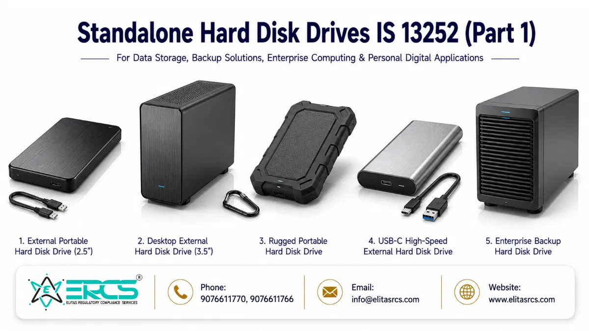 Standalone Hard Disk IS 13252 (Part 1)