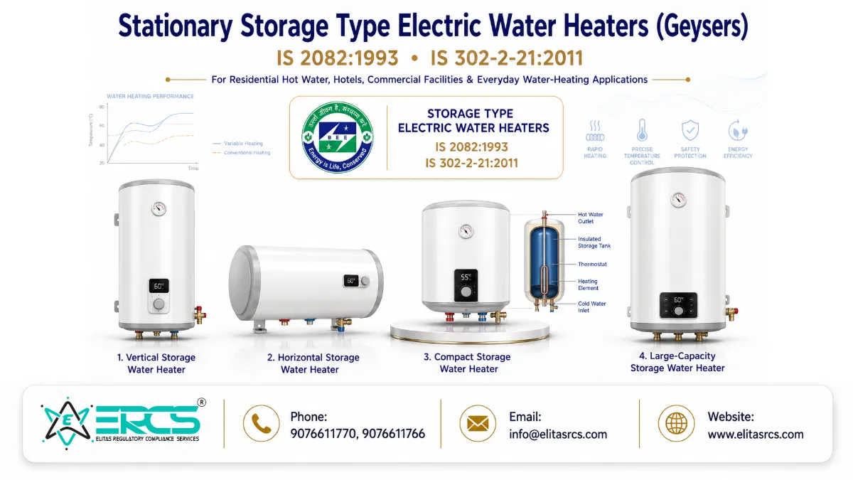 Stationary Storage Type Electric Water Heater (Geysers)