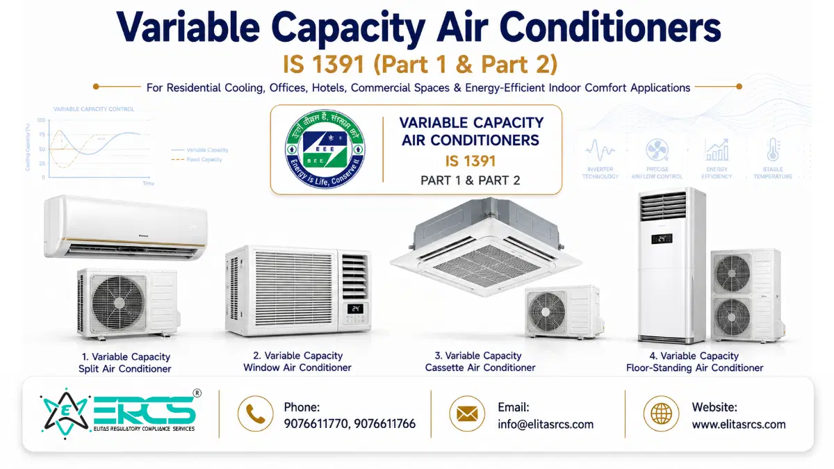 Variable Capacity ACs IS 1391